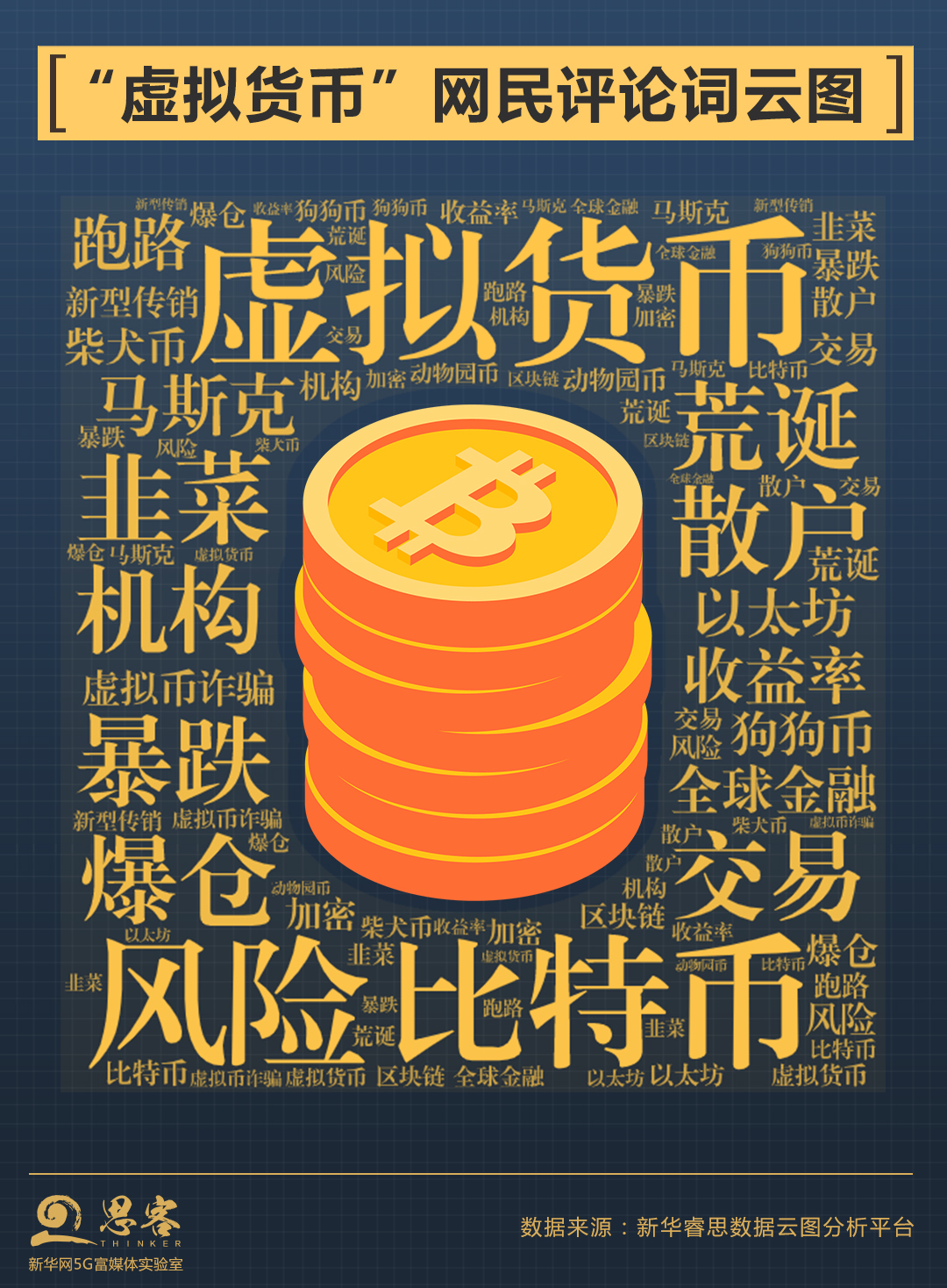比特币和山寨币的区别_从比特币到热门山寨币：分析虚拟货币市场中的关键投资机会_山寨币和比特币涨跌转换