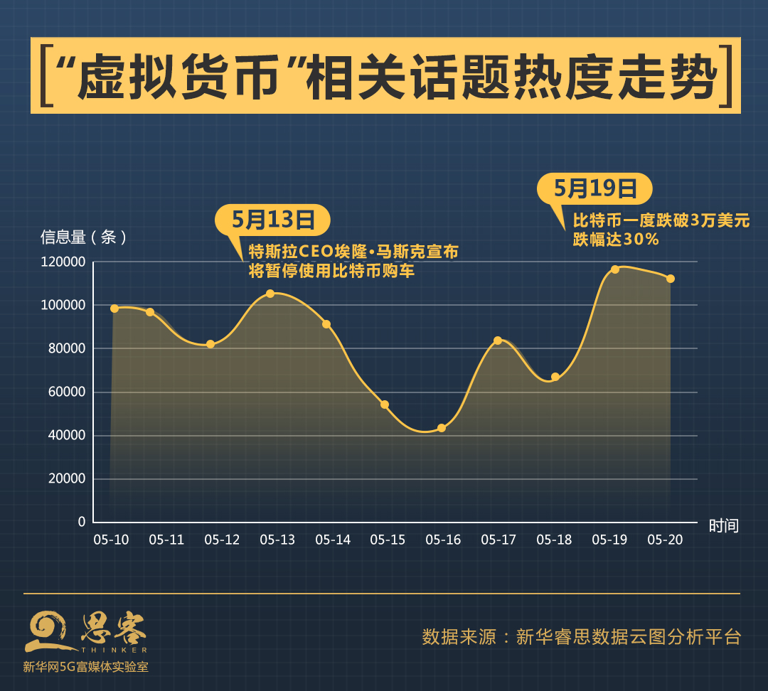 山寨币和比特币涨跌转换_从比特币到热门山寨币：分析虚拟货币市场中的关键投资机会_比特币和山寨币的区别